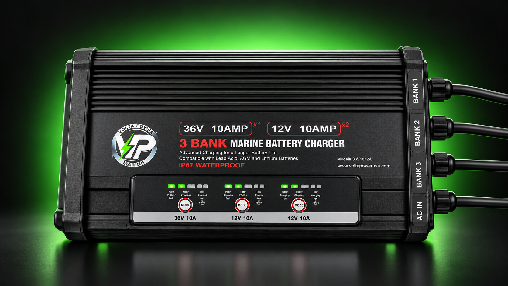 3-Bank 12V/36V Onboard Charger